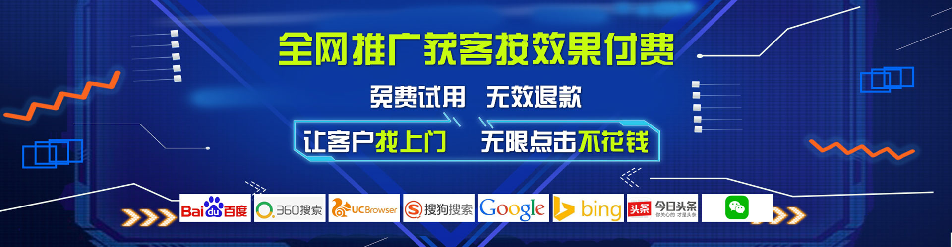 鸡冠sem投放